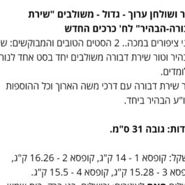 טור ושולחן ערוך